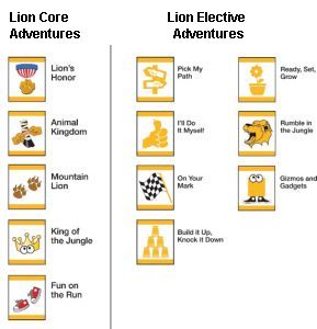 Lion Adventure Belt Loops